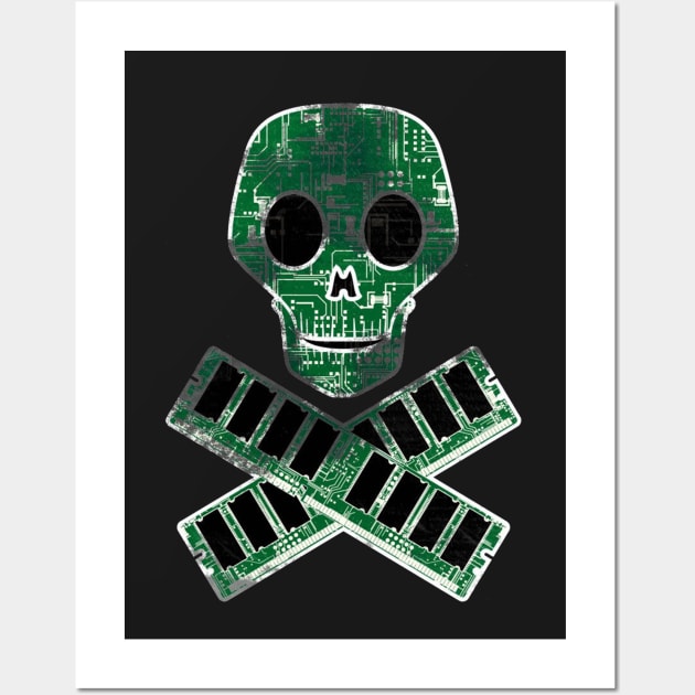 Hacker Wall Art by ramonagbrl